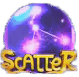 - สัญลักษณ์รูป Scatter Symbol